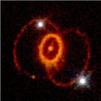 Aftermath of 1987 Great Supernova
